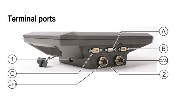 touch-800_p_1589951315-d94a2d56979372247f161aef1d08f4d0.png